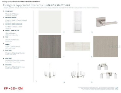 Designer-appointed features selected by our team of professional designers