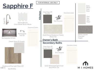 2419 Picual Way unit Lot 16, New Hill, NC 27562 - photo 5