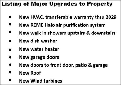 Property Upgrades
