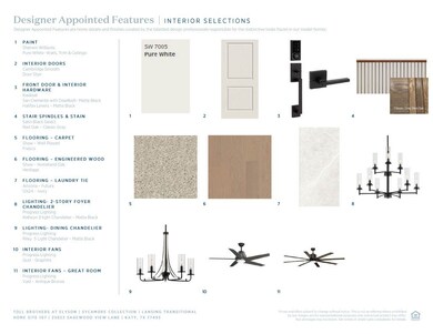 25823 Sagewood View Ln, Katy, TX 77493 - photo 6