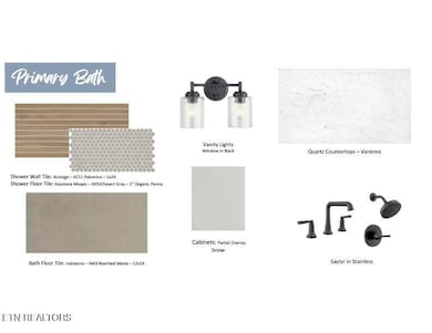 198 Limelight Ln, Lenoir City, TN 37772 - photo 6