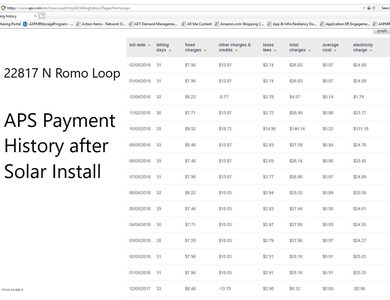 APS Payment History_RomoLoop