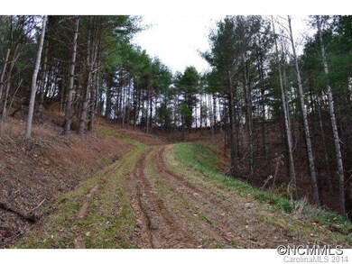 Road to Property