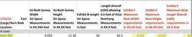 40A stats