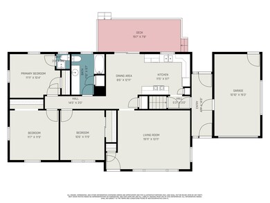 all_floors_501_fontenelle_street_southea