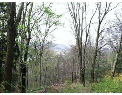 View.