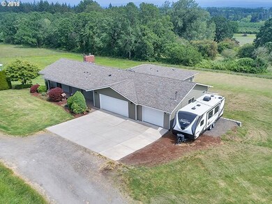 RV Parking