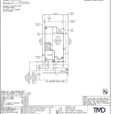 Plot Map