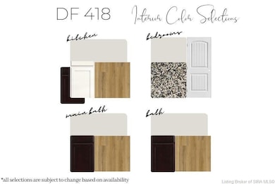 13940 Deer Run Trace unit LOT 418, Memphis, IN 47143 - photo 5