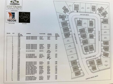 4926 Dry Creek Rd, Sherman, TX 75092 - photo 4