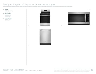 View of miscellaneous listing collateral