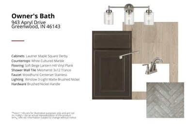 934 Apryl Dr, Greenwood, IN 46143 - photo 5