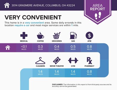 area (1) (51)