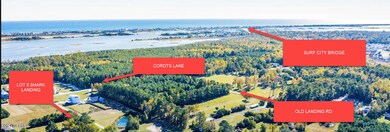 MINUTES TO SURF CITY