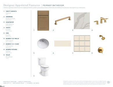 205 Dumain Ct unit Homesite 2, Piedmont, SC 29673 - photo 6