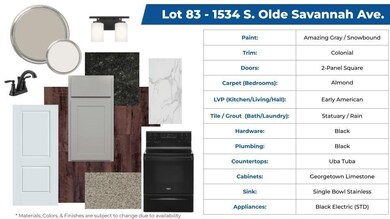 1534 S Olde Savannah Ave, Republic, MO 65738 - photo 3