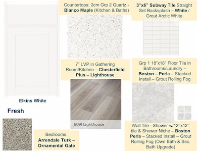 5005 Atkins Way, Boiling Springs, SC 29316 - photo 3