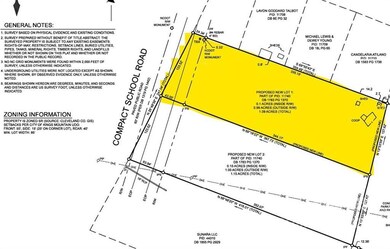 Lot #1 IS HIGHLIGHTED TO SHOW THAT THIS IS THE LOT THIS IS FOR SALE. 1.09 ACRES