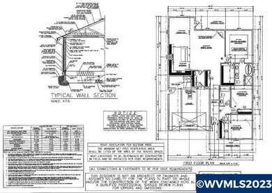 1045 Sassafras St, Independence, OR 97351 - photo 3
