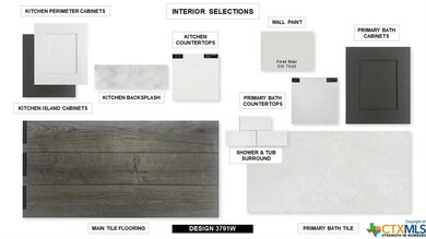 9046 Imposing, San Antonio, TX 78255 - photo 3