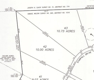 Tract 42 Stargazer Dr, Lampasas, TX 76550 - photo 2