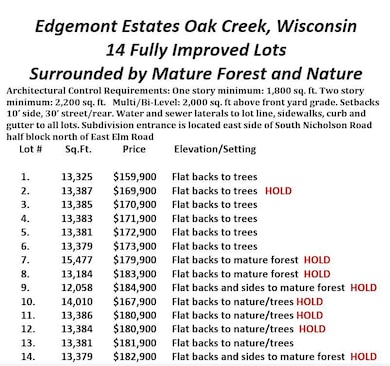 EE prices Sept 25, 2025