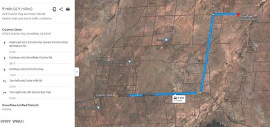 Directions