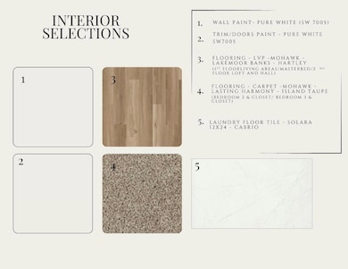 202 Clearpath Dr, Summerville, SC 29486 - photo 4