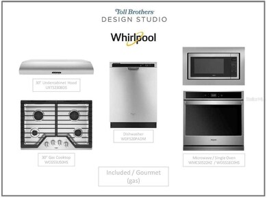 Gourmet kitchen appliances