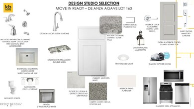 Digital Color Board 189-DAT 1380