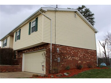 Right Side of Home