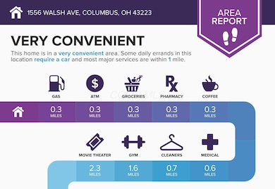 1556 Walsh Ave, Columbus, OH 43223 - photo 6