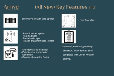 List of update2