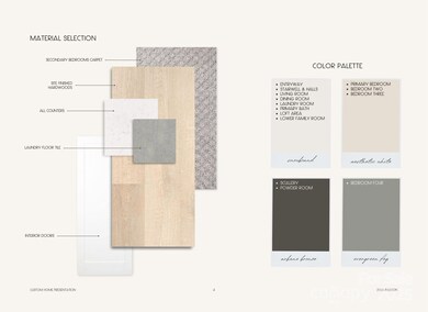 2006 Parson St, Charlotte, NC 28205 - photo 4