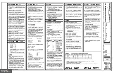 8014 Hammock Ln unit A, Pasadena, MD 21122 - photo 5