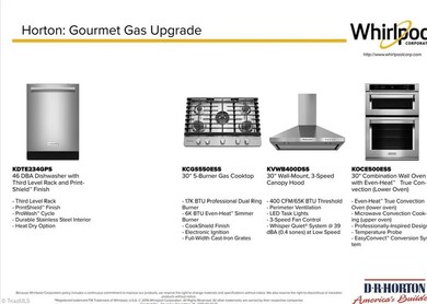 GOURMET KITCHEN PACKAGE...KITCHENAID