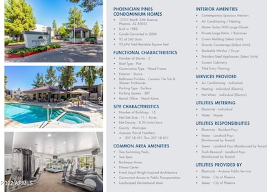 17211 N 35th Ave unit C212, Phoenix, AZ 85053 - photo 2