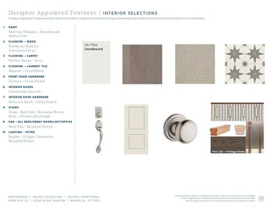 27225 Silent Rain Dr, Magnolia, TX 77354 - photo 4