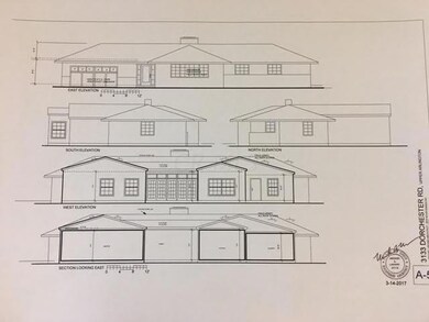 Elevations