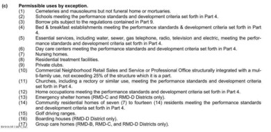 0 Wyandotte Ave unit 874349, Jacksonville, FL - photo 5