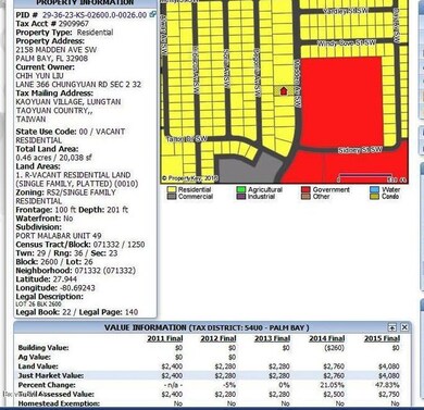 2158 madden tax