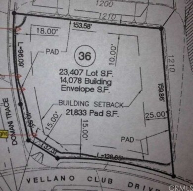 Custom Lot Plot for #36