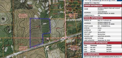 GIS