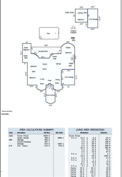 1206 N Riata St, Gilbert, AZ 85234 - photo 2