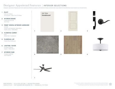 7357 Grandview Meadow Dr, Magnolia, TX 77354 - photo 4