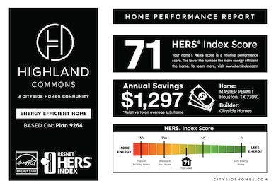 1218 Highland Row Ln, Houston, TX 77091 - photo 6