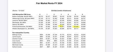 3 Gagne St, Rochester, NH 03867 - photo 2