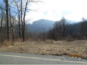 1.15 Acres
