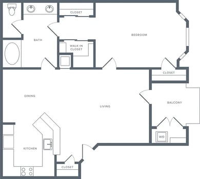 Model Unit