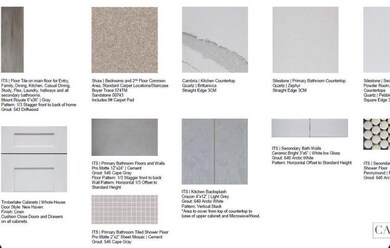 Design Selections ~ Home is under construction, se
